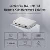 imageGLiNet Comet GLRM1 ampamp Comet PoE GLRM1PE  Remote KVM Control Over Internet