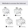 imageGLiNet GLB1300 ConvexaB Home AC Gigabit VPN Router 400Mbps24GHz867Mbps5GHz High Speed DDR3L 256MB RAM32MB Flash ROM OpenWrt PreInstalled WiFi Networking Renewed