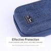 imageGadget Organizer Case Blue ampamp GLiNet GLMT3000 Beryl AX PocketSized WiFi 6 AX3000 Wireless Travel Gigabit Router