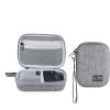 imageGadget Organizer Case Grey ampamp GLiNet GLMT3000 Beryl AX PocketSized WiFi 6 AX3000 Wireless Travel Gigabit Router