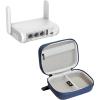 imageGLiNet GLSFT1200 Opal Secure Travel WiFi Router ampamp GLiNet Gadget Organizer Case for Travel Routers Blue