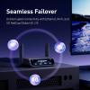 imageGLiNet Comet 5G GLRM10RC Remote 5G KVM with Failover 4K30FPS HDMI Passthrough WiFi 6 amp Ethernet 369 Touchscreen 64GB eMMC Tailscale Remote Access for Disaster Recovery IT Professional