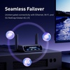 image:imageGLiNet Comet 5G GLRM10RCampGLiNet Comet Pro GLRM10